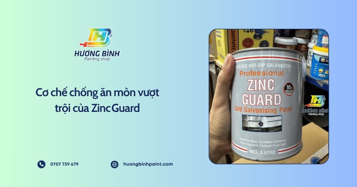 Cơ chế chống ăn mòn vượt trội của Zinc Guard