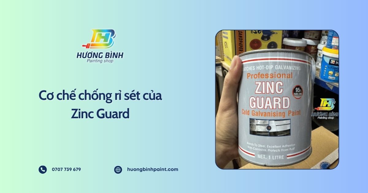 Cơ chế chống rỉ sét của Zinc Guard